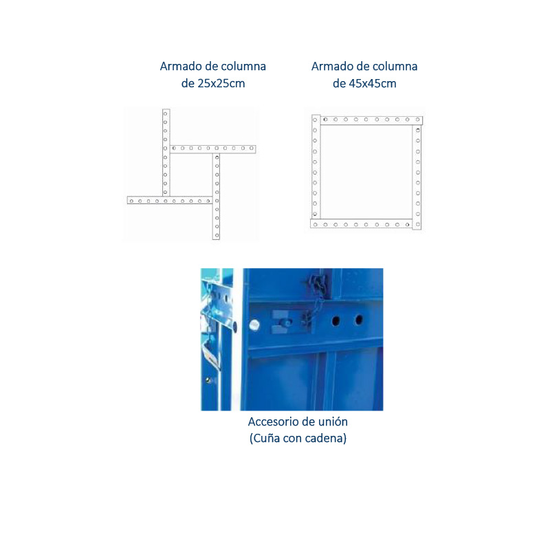 Encofrado metálico para columnas - Imagen 2